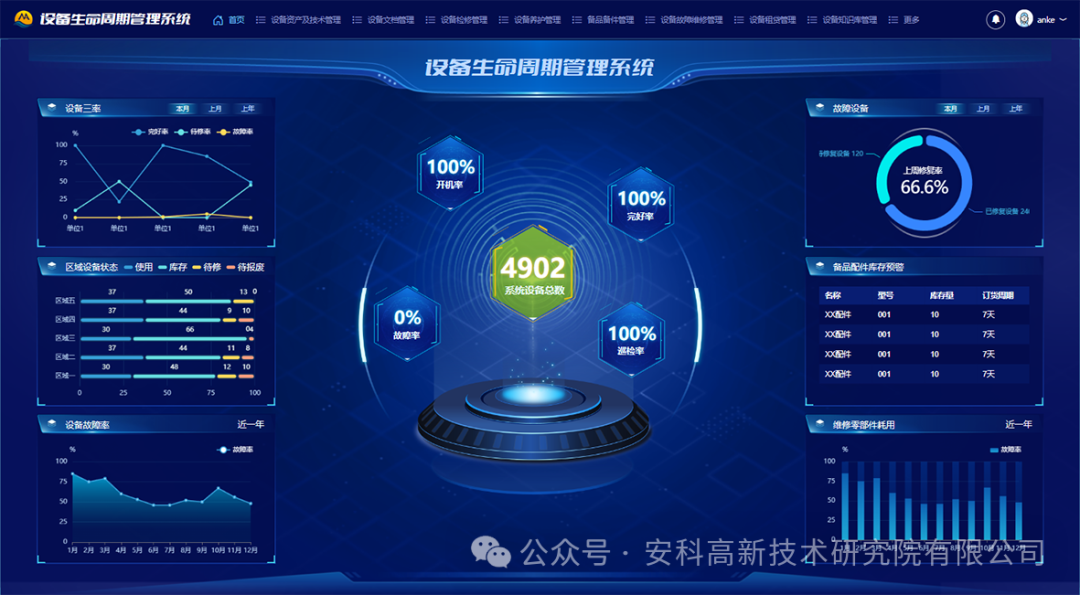 undefined 图片